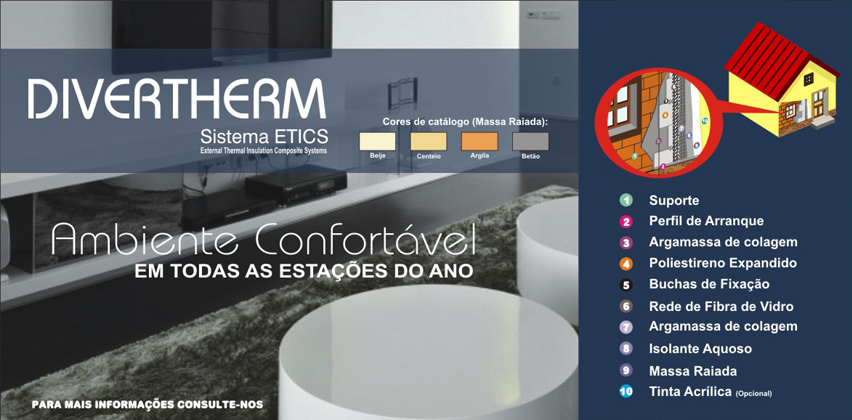 Sistema capoto com todos os materiais.